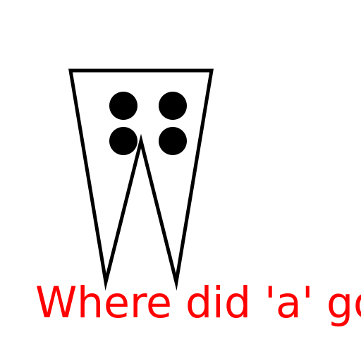 The Loss of Letter A - AI Prompt #48667 - DrawGPT