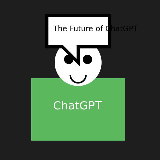 The Future of ChatGPT - AI Prompt #48757 - DrawGPT