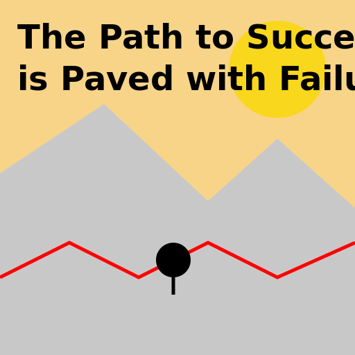 The Path to Success is Paved with Failure - AI Prompt #48802 - DrawGPT
