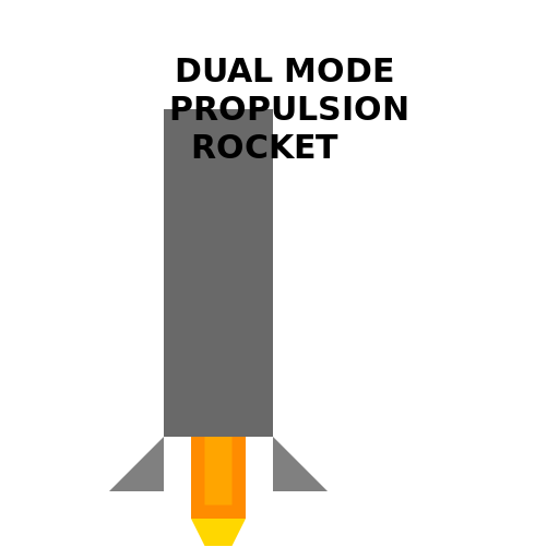 Dual mode propulsion rocket - AI Prompt #48815 - DrawGPT