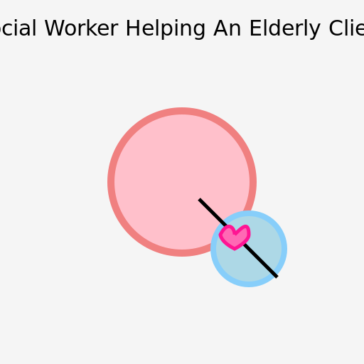 Social Worker Helping An Elderly Client - AI Prompt #48845 - DrawGPT