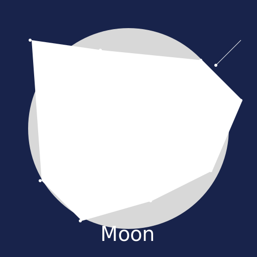 Moon - AI Prompt #48875 - DrawGPT