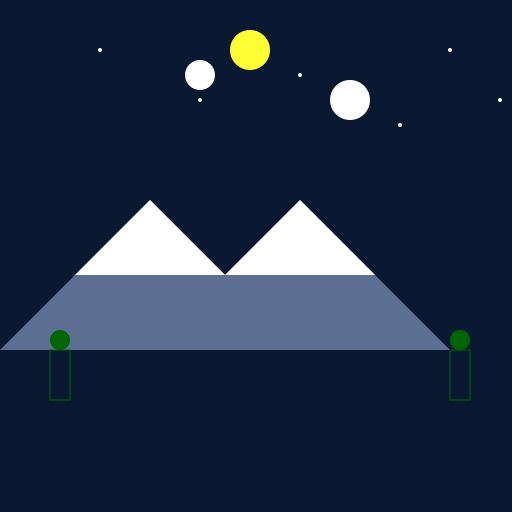 Starry Night over the Mountain - AI Prompt #48907 - DrawGPT
