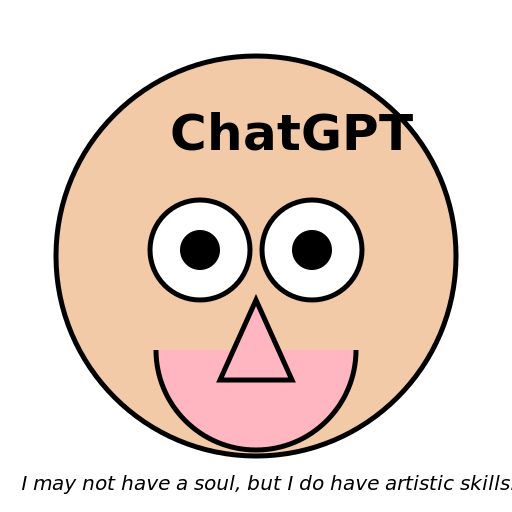 Chatbot Picasso - AI Prompt #49000 - DrawGPT