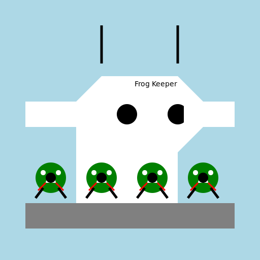 Robotic Frog Keeper - AI Prompt #49019 - DrawGPT