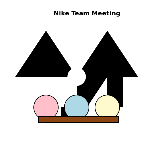 Nike Team Meeting Drawing - AI Prompt #49060 - DrawGPT