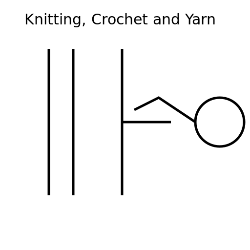 Knitting, Crochet and Yarn - AI Prompt #49182 - DrawGPT