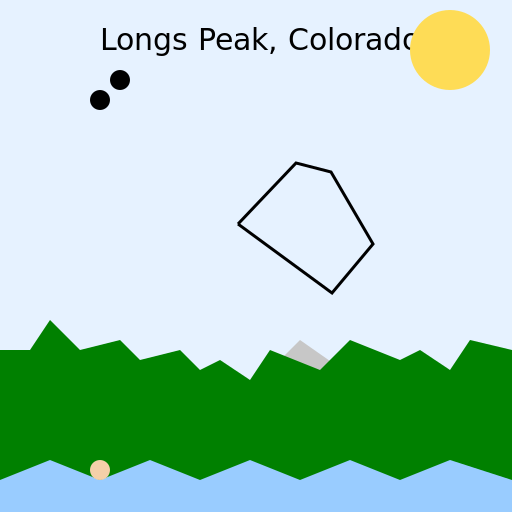 Longs Peak Colorado Outline - AI Prompt #49331 - DrawGPT
