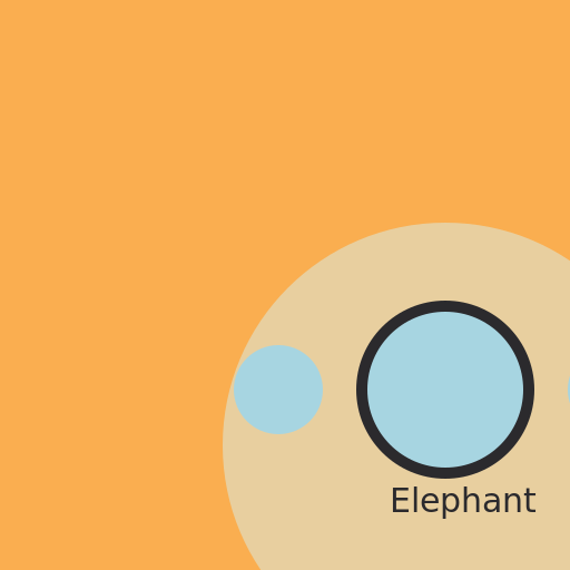 Admiring Elephant - AI Prompt #4942 - DrawGPT