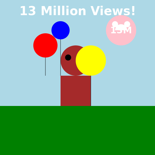 Happy Dog Celebrating 13 Million Views - AI Prompt #49540 - DrawGPT