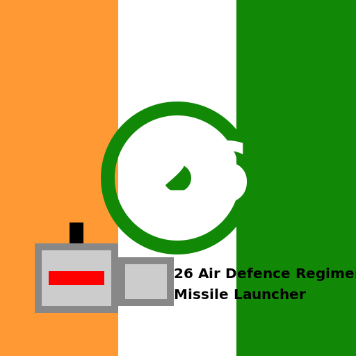 26 Air Defence Regiment (India) - AI Prompt #49789 - DrawGPT