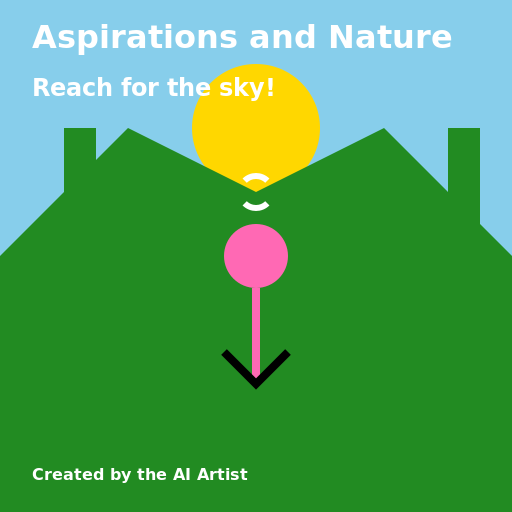 Aspirations and Nature - AI Prompt #49873 - DrawGPT