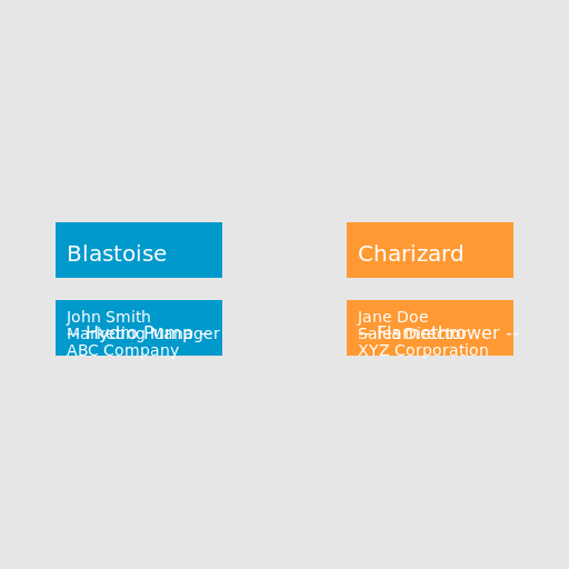 Blastoise vs Charizard: Email Signature Battle - AI Prompt #49898 - DrawGPT