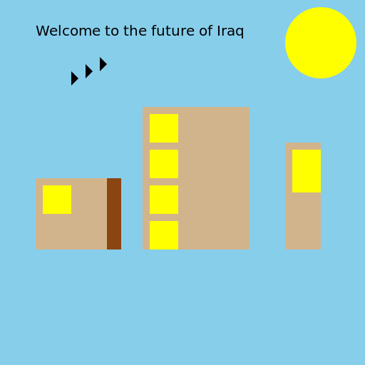 Iraq in 2050 - AI Prompt #49936 - DrawGPT