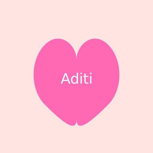Drawing for Aditi - AI Prompt #50051 - DrawGPT