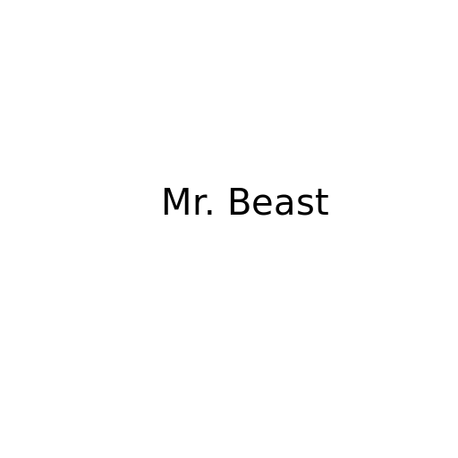 Mr. Beast Exploding the Planet - AI Prompt #50245 - DrawGPT