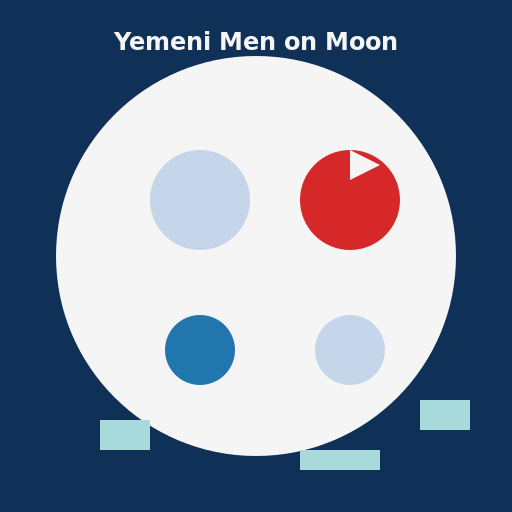 Yemeni men on moon - AI Prompt #50271 - DrawGPT