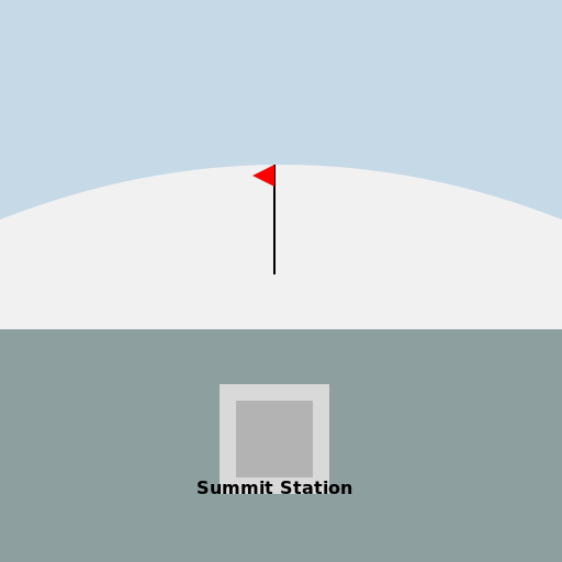 Summit Station, Pennsylvania - AI Prompt #50524 - DrawGPT