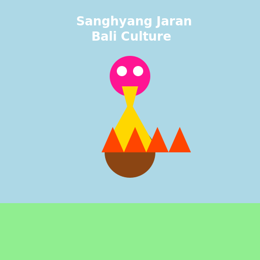 Sanghyang Jaran Bali Culture - AI Prompt #50554 - DrawGPT