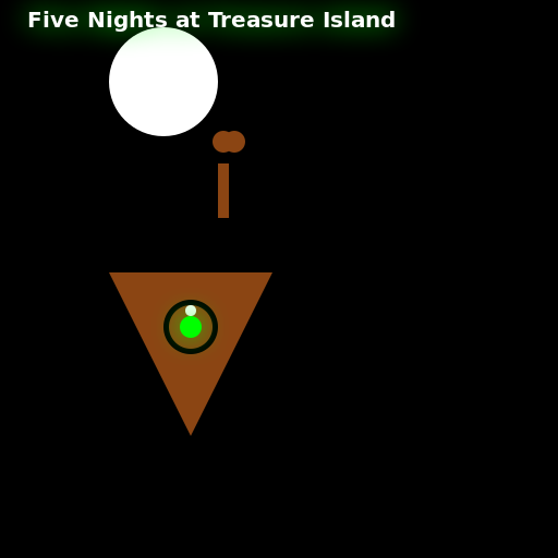 Five Nights at Treasure Island - AI Prompt #50610 - DrawGPT