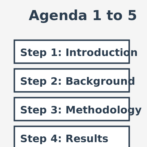 Agenda 1 to 5 for Presentation like an IKEA Manual - AI Prompt #50752 - DrawGPT