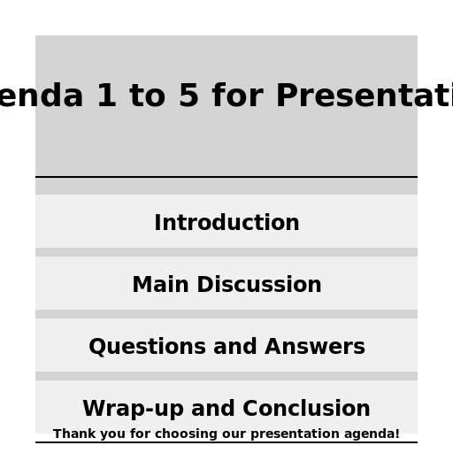 Agenda 1 to 5 for Presentation - AI Prompt #50755 - DrawGPT