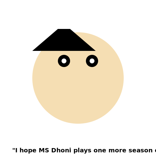 MS Dhoni and Faf Du Plessis - AI Prompt #50835 - DrawGPT