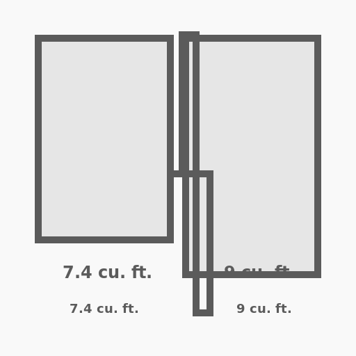 7.4 cu. ft. vs 9 cu. ft. - AI Prompt #50925 - DrawGPT