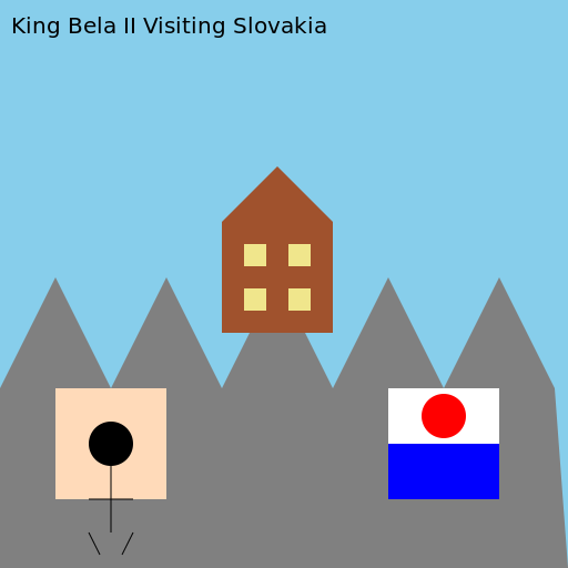 King Bela II Visiting Slovakia - AI Prompt #50930 - DrawGPT