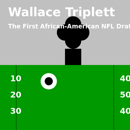 Wallace Triplett - The First African-American NFL Draftee - AI Prompt #50974 - DrawGPT