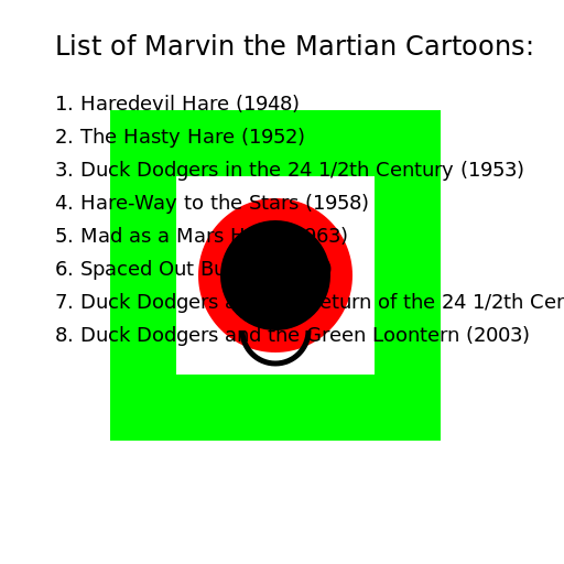 List of Marvin the Martian cartoons - Funny comment - DrawGPT - Fun ...