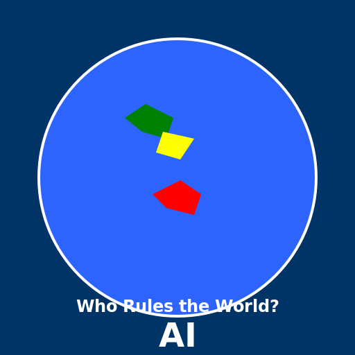 Who rules the world - AI Prompt #51022 - DrawGPT