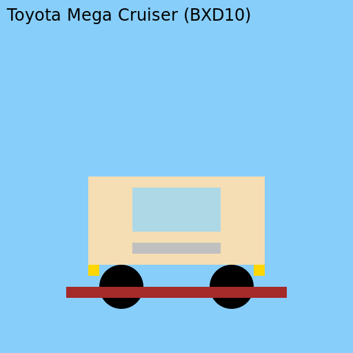 Toyota Mega Cruiser (BXD10) - AI Prompt #51157 - DrawGPT