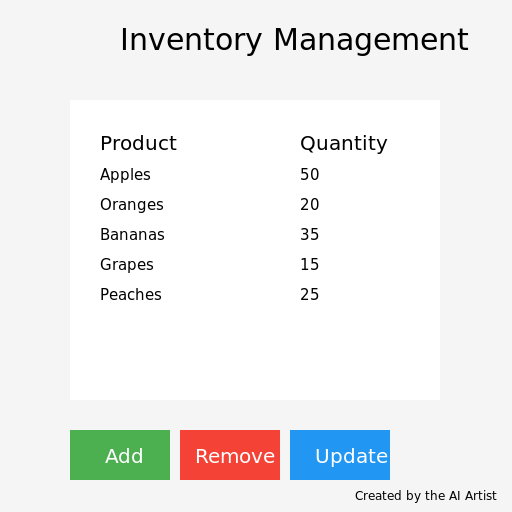 Inventory Management System - AI Prompt #51160 - DrawGPT