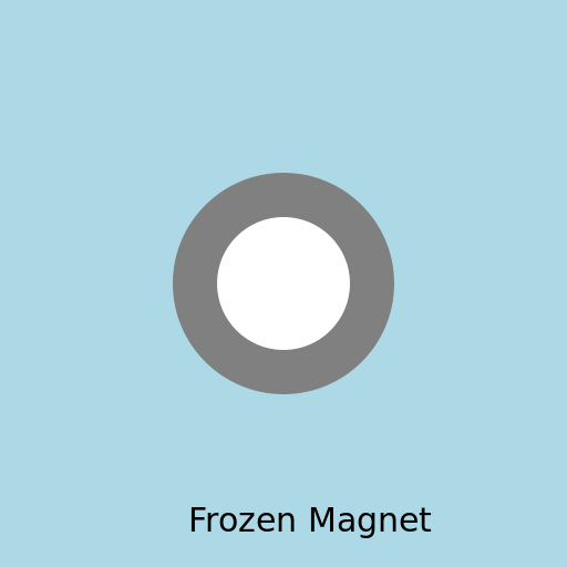 Frozen Magnet - AI Prompt #51173 - DrawGPT