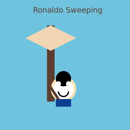Ronaldo Sweeping with a Broom - AI Prompt #51256 - DrawGPT
