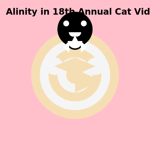 Alinity in 18th Annual Cat Video Contest - AI Prompt #51277 - DrawGPT