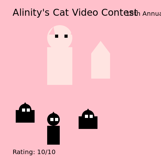 Alinity's Cat Video Contest Rating - AI Prompt #51279 - DrawGPT