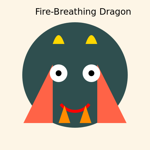 Fire-Breathing Dragon - AI Prompt #51396 - DrawGPT