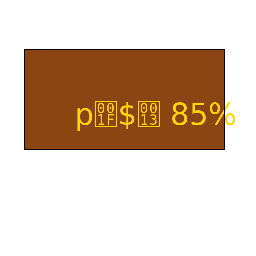 85% Bar with a Rating - AI Prompt #51483 - DrawGPT