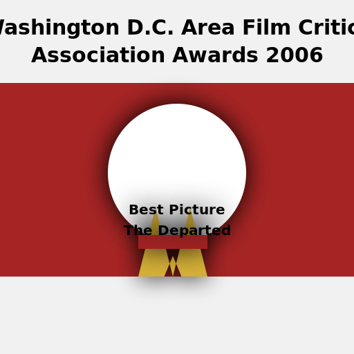 Washington D.C. Area Film Critics Association Awards 2006 - AI Prompt #51497 - DrawGPT