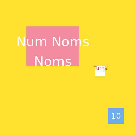 Noms - AI Prompt #51512 - DrawGPT