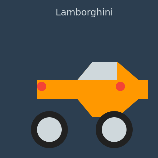Lamborghini Drawing - AI Prompt #51845 - DrawGPT