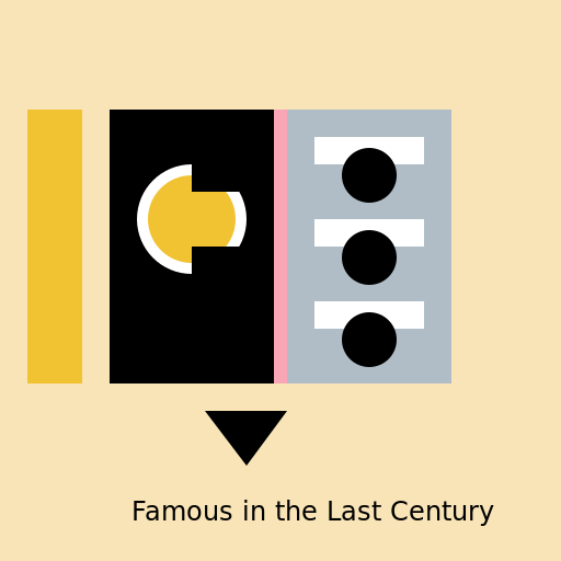 Famous in the Last Century - AI Prompt #51917 - DrawGPT