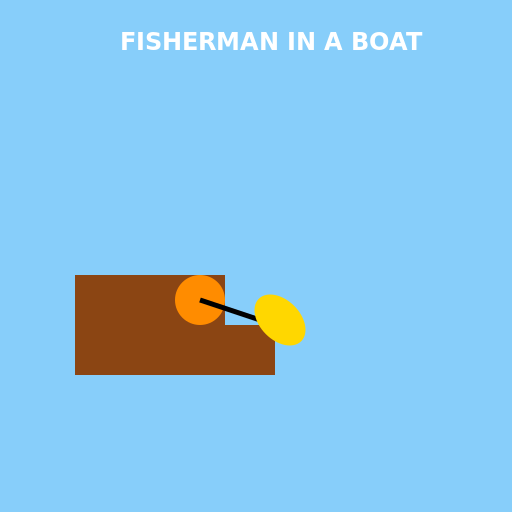 Fisherman in a Boat Logo - AI Prompt #51976 - DrawGPT