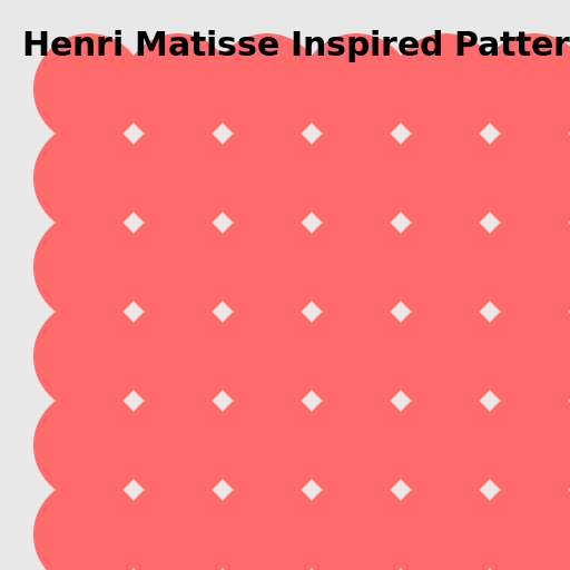 Henri Matisse Inspired Pattern - AI Prompt #52045 - DrawGPT