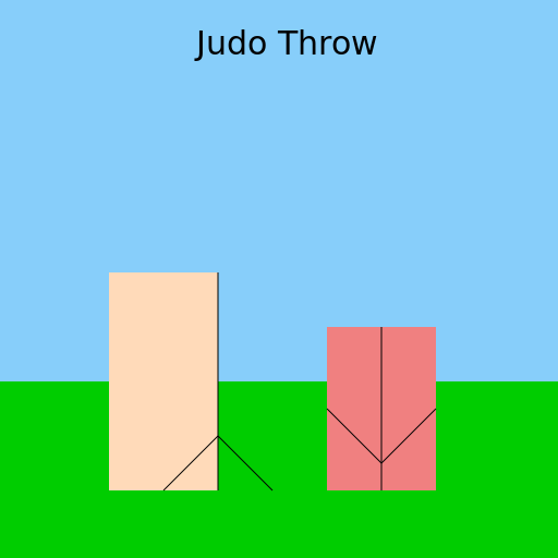 Judo Throw - AI Prompt #52066 - DrawGPT