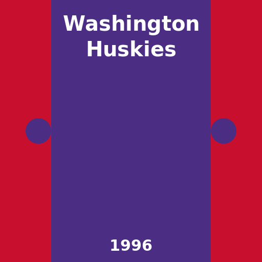 1996 Washington Huskies Football Team - AI Prompt #52235 - DrawGPT