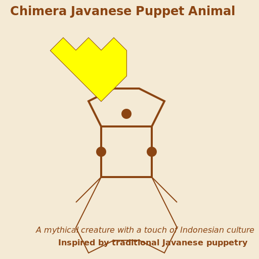 Chimera Javanese Puppet Animal Line Drawing - AI Prompt #52249 - DrawGPT