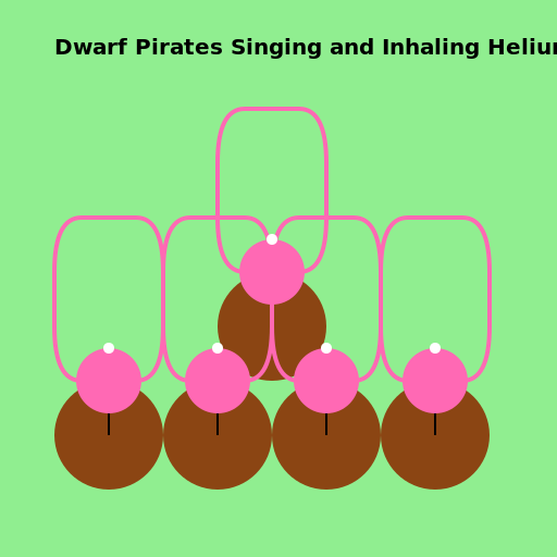 Dwarf Pirates Singing and Inhaling Helium - AI Prompt #52311 - DrawGPT